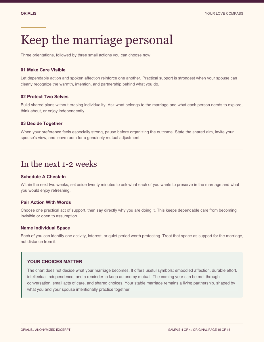Anonymized original page 15: Keep the marriage personal